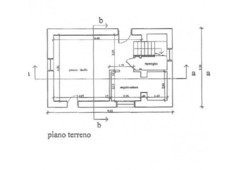 Rustic farmhouse for sale Tuscany