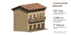 Newly renovated rustic house in a mountain village
