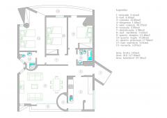 apartment Funchal (2 to 6 persons)